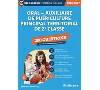 Oral - Auxiliaire De Puériculture Principal Territorial De 2e Classe - 200 Questions