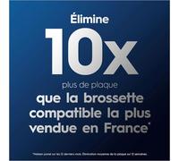 Oral-B Pro Brossettes De Rechange Cross Action ORIGINALES, Lot de 12 Embouts Ronds, Blancs, Compatibles Avec Des Brosses Electriques Oral B Pro, Filaments Pour Eliminer La Plaque Dentaire, En Carton