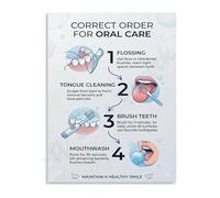 Oral Health Care Routine Poster Visual Step Guide Brushing Teeth Educational Wall Decor for Bathroom Home Print(Framed,12x18inch(30x45cm))