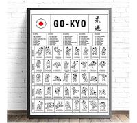ORCOW Affiches d'art, Affiche Traditionnelle Go-Kyo De Kodokan, Techniques De Judo, Peinture sur Toile, Impression d'art Mural, Décor De Dojo De Judo-40X60 Cm sans Cadre