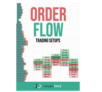 ORDER FLOW: Trading Setups