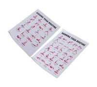 ORFOFE Affiche D'entraînement de Yoga 2pcs en Toile pour Studio et Maison, Guide Débutant Postures, Décoration Murale Fonctionnelle pour Salle de Sport