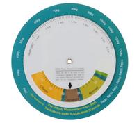ORFOFE Bmi Index Chart Murale pour Poids et Santé Outil Rapide de Contrôle Bmi Homme et Femme Tableau Indice de à Installer Facilement à