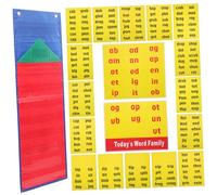 ORFOFE Cartes Éducatives pour Tout-Petits Jeu de Mots Orthographe Anglais Cartes Cognitives Apprentissage Précoce pour Garçon Fille