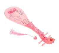 ORFOFE Luth Musical pour Garçon Fille Instrument Plastique Sûr et Solide Jouable pour Éveil Musical Précoce pour Maison École et Maternelle