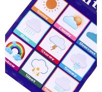 ORFOFE Tableau D'apprentissage des Langues pour Tout-petits, Pp Autocollant