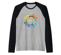 Organigramme de réussite drôle Disant Penser idée Essayer Manche Raglan