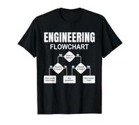 Organigramme d'ingénierie - Humour Amusant de résolution de problèmes T-Shirt Graphique avec Valeur, Homme, Noir, M