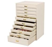 Organisateur De Parfum Creative Multifonctionnel Mode féminine PU avec dix tiroirs Boîte à Bijoux Boîte de Rangement cosmétique Boîte de Rangement Boîte à Bijoux Organisateur De Bureau(C)
