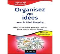 Organisez vos idées avec le Mind Mapping