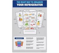 Organize Your Fridge Poster Refrigerator Storage Guide Kitchen Food Placement Tips Home Organization Chart for Family Kitchen(Unframed,08x12inch(20x30cm))