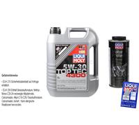 Additif d'huile moteur - Liqui Moly - Protection moteur - 500 ml