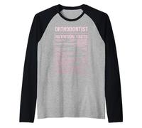 Orthodontiste Fatcs Manche Raglan