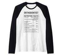 Orthodontiste Fatcs Manche Raglan