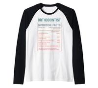 Orthodontiste Fatcs Manche Raglan
