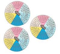 OSALADI 3 Pièces Insigne De La Roue Des Émotions Insigne De Roue De Sensation Décoration De Santé Mentale Clé Émotions En Train De Ressentir Un Graphique Insigne De Roue D'émotion Alliage