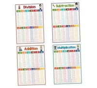 OSALADI 4 Pièces Tableau de formules mathématiques école à domicile classe éducatif fois jeux mathématiques poster mathématiques cartes flash de multiplication éléments papier d'emballage