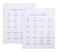 OSALADI Lot de 2 Affiches Alphabet Arabe pour Garçon et Filles Tableau Mural Éducatif Coloré en Coton Décor Chambre Garçon et Filles et Maternelle Apprentissage Chiffres Arabes