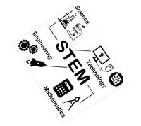 OSALADI Sticker Mural Scientifique Éducatif Autocollant PVC Amovible pour Chambre Salle de Classe Décoration Murale Facile à Poser