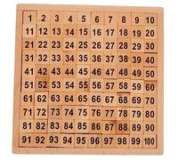 OSALADI Tableau Mathématique Bois Montessori pour Garçon Fille Jeu Apprentissage Interactif Compte Et Coordonné Jouet Intellectuel Bois Naturel pour Développement Motricité