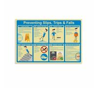 OSHA Style Safety Poster - Slip Trip Fall Prevention Tips for Workplace Break Room or Clinic(Framed,08x12inch(20x30cm))