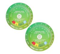 OSOLADY Lot de 2 calculateurs d'IMC - Tableau de suivi du poids et de la taille pour le suivi de l'indice de masse corporelle et la gestion de l'alimentation et du bien-être.