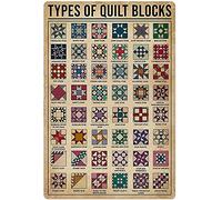 Oudrspo Connaissances de quilting vintage Guide de base du quilting Bureau des quilters Studio d'instruction Affiche de quilting Plaque en métal aluminium 12x16 pouces Décoration murale
