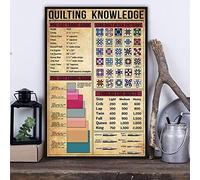 Oudrspo Connaissances de quilting vintage Guide de base du quilting Bureau des quilters Studio d'instruction Affiche de quilting Plaque en métal aluminium 12x16 pouces Décoration murale
