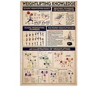 Oudrspo Haltérophilie Connaissances Le I Ching Chemin vers l'harmonie Plaque en métal Rétro I Ching Connaissance Étain Affiche Maison Chambre Café Bar Décoration murale Plaque 12x16 pouces