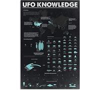 Oudrspo Panneaux métalliques de connaissance d'ovni, décor de Club Vintage, recherche extraterrestre, affiche rétro en étain, Plaque de décoration murale pour la maison, le bureau, 12x16 pouces