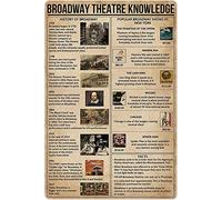 Oudrspo Panneaux métalliques de connaissance du théâtre Broadway, décor mural d'anatomie, affiches d'histoire de Broadway, décoration de maison, Plaque de Club 8x12 pouces