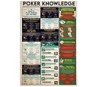 Oudrspo Poker Knowledge 2 Poker Player Information Metal Signs Vintage Club Decor Poker Knowledge Tin Poster Chess And Card Room Home Bar Plaque Wall Decoration 12x16 pouces