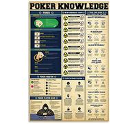 Oudrspo Poker Knowledge 3 Poker Player Information Metal Signs Vintage Club Decor Poker Knowledge Tin Poster Chess And Card Room Home Bar Plaque Wall Decoration 12x16 pouces
