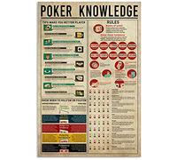 Oudrspo Poker Knowledge 4 Poker Player Information Metal Signs Vintage Club Decor Poker Knowledge Tin Poster Chess And Card Room Home Bar Plaque Wall Decoration 12x16 pouces