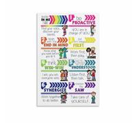 Our Class Rules & Habits Poster, Be Proactive & Begin With End in Mind, Inspirational Canvas Art for Kindergarten, Preschool, Sunday School(Framed,12x18inch(30x45cm))