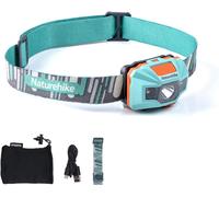 Outdoor Rechargeable Led Headlamp, 45° Adjustable Headlight, 4 Modes Headlamp, Ipx4 Waterproof Led Light, Suitable For Cycling, Jogging, Hiking And Camping