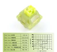 OUTEMU-Interrupteurs Silencieux Peach V3,Mise à Jour Lubrifiée,Clavier Mécanique,Tactile Linéaire,5 Broches,Échange à Chaud,DIY - Type [Silent Lemon V3]-110PCS #A