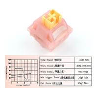 OUTEMU-Interrupteurs Silencieux Peach V3,Mise à Jour Lubrifiée,Clavier Mécanique,Tactile Linéaire,5 Broches,Échange à Chaud,DIY - Type [Silent Peach V3]-30PCS #A