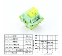 OUTEMU-Joli Silencieux Peach V2,Mise à Jour Lubée,Clavier Mécanique Linéaire Tactile à 5 Broches,Bricolage à Chaud - Type [Silent Lemon V2]-70PCS