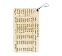 Outil Calculateur De Tricot | Guide de Tableau de en Bois - Calculateur d'Aiguilles à Tricoter pour Chapeaux avec Nombre de Mailles - pour Artisanat du Fil, en Studio, Crochet,