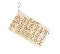 Outil de jauge de tricot | Convertisseur en bois de 8,9 x 12,7 cm | Calculatrice de jauge de tricot avec numéros de moulage | Pour travaux manuels, tricoteurs, projets artistiques, professionnels pour