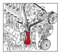 Outil de tension de courroie de distribution - Renault Mégane Laguna Espace KS TOOLS - 400.9023