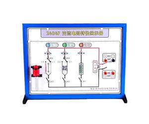 Outil professionnel de démonstration de circuit AC Expériences physiques pour montrer les effets d'inducteur et de condensateur et l'expérience AC éducation