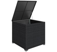 Outsunny Coffre de jardin en résine tressée, coffre de rangement extérieur 253 L imperméable avec doublure zippée, tige pneumatique sécurisée, pour extérieur, jardin, balcon, 72 x 72 x 70 cm, noir