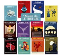 Outus Lot de 13 affiches d'éléments littéraires en langue anglaise et littérature - Décoration de salle de classe - Éléments d'histoire - Impressions artistiques - Tableau d'affichage pour enseignants