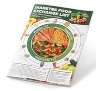 OUTXE Liste des aliments diabétiques et planificateur de repas adaptés aux débutants, tableau guide alimentaire laminé pour diabétiques | Régime méditerranéen sain | Faible teneur en glucides | Indice