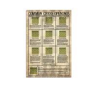 Ouvertures d'échecs courantes, plaques métalliques, connaissances sur les échecs, affiches rétro, guide de salle d'échecs, plaques, décoration murale pour la maison, le club, 30,5 x 40,6 cm