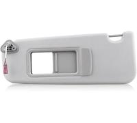Ozzyr Pare-Soleil de fenêtre pour Avant pour BMW Série 3 E90 E91 E84 X1(Left-Gray)