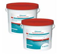 Pack Chloryte - Chlore non stabilisé 5 kg Bayrol Quantité Pack de 2