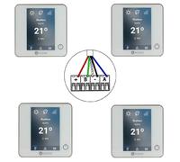 Pack de Zone EasyZone Airzone Filaire Taille M - Clim Gainable